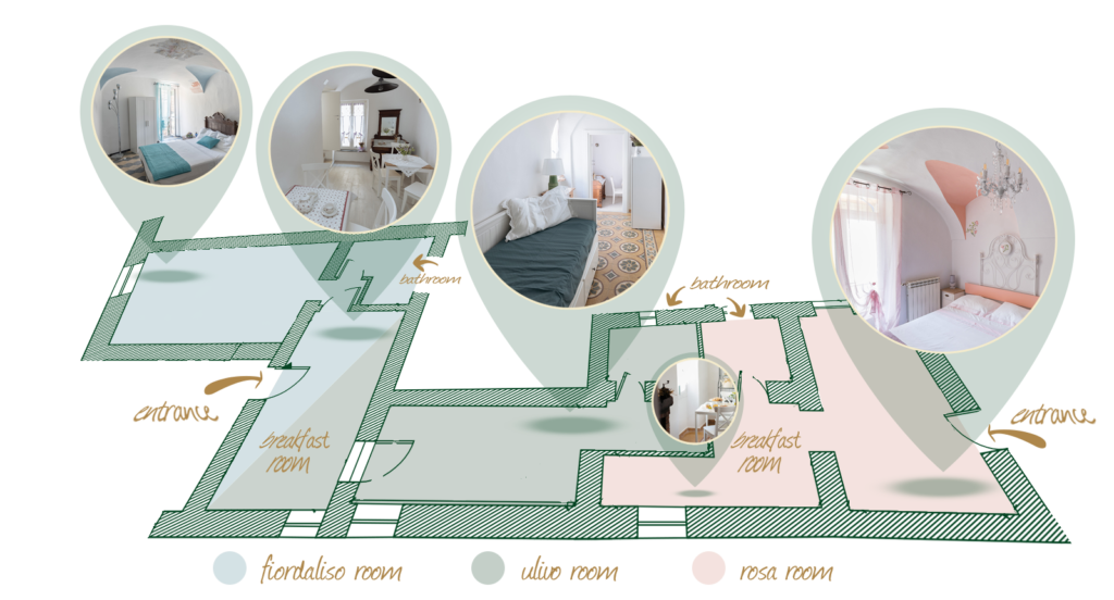 dussaiga-pianta-camere Bed & Breakfast Dolceacqua - planimetria 3D